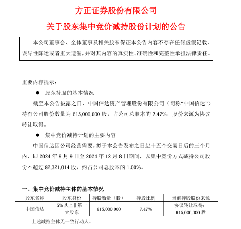 第四次推出减持计划，方正证券要被抛售？  第2张