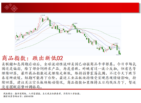 中天期货:原油继续回落 玻璃还未止跌