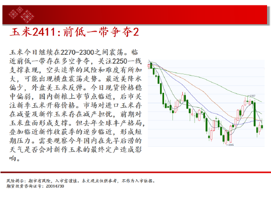 中天期货:原油继续回落 玻璃还未止跌