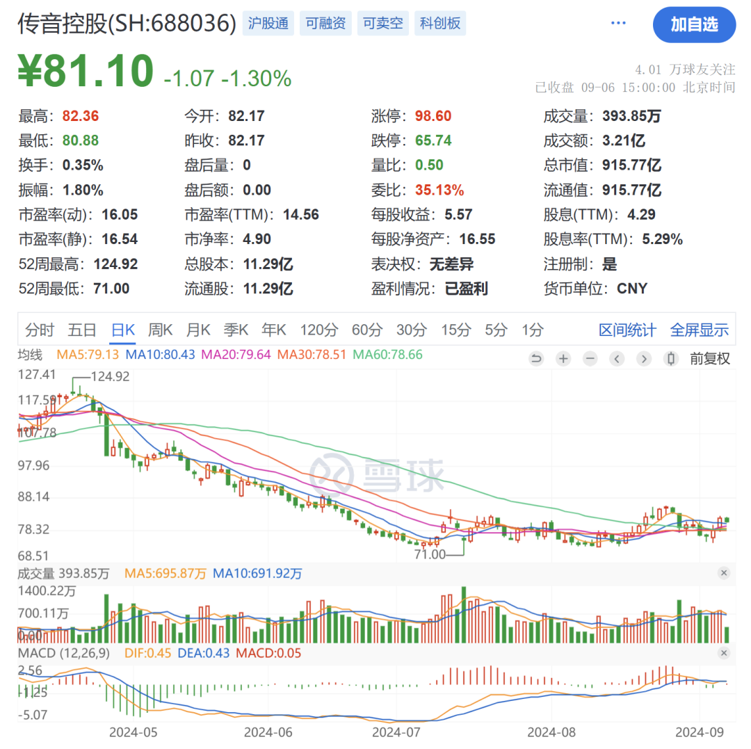 突发！900亿巨头财务负责人遭留置、立案调查！  第2张