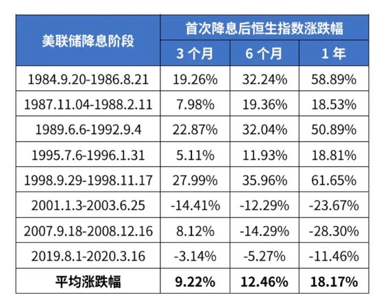 紫金陈自曝：开始抄底  第10张