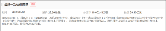 14亿思林杰打响“壳”保卫战？吞30亿科凯电子避踩借壳红线 标的也患大客户病  第3张