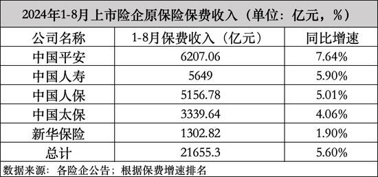 保险股逆市走强中国平安涨近2% 保险新“国十条”激活养老金融市场